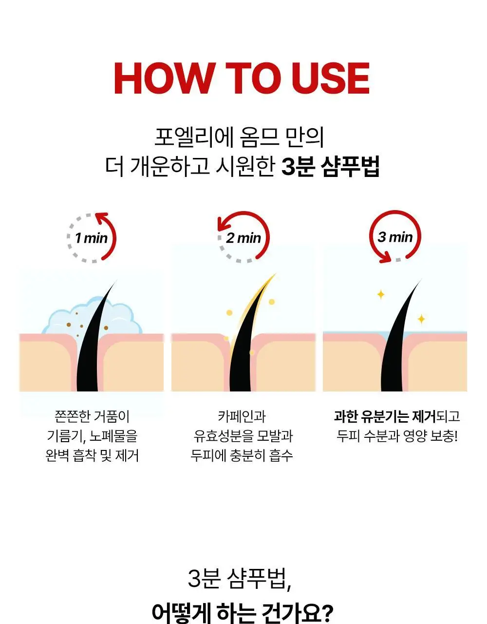 [탈모증상완화] 포엘리에 옴므 카페인 맥주효모 남자샴푸 500ml 상세페이지 40